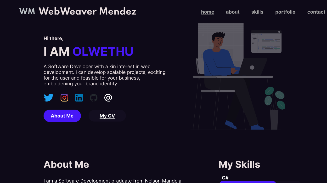 card header image